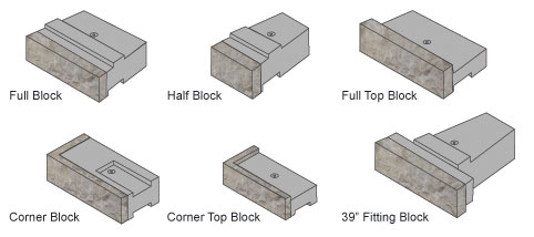 Kastle Wall Faces